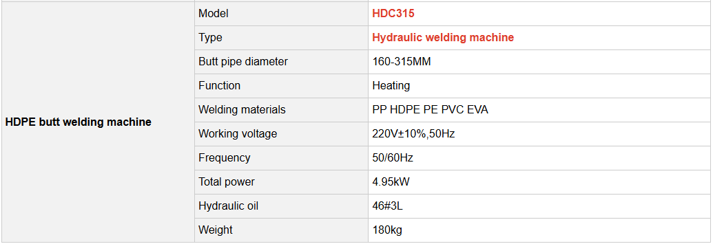 HOWO 4x4 drive mobile service truck