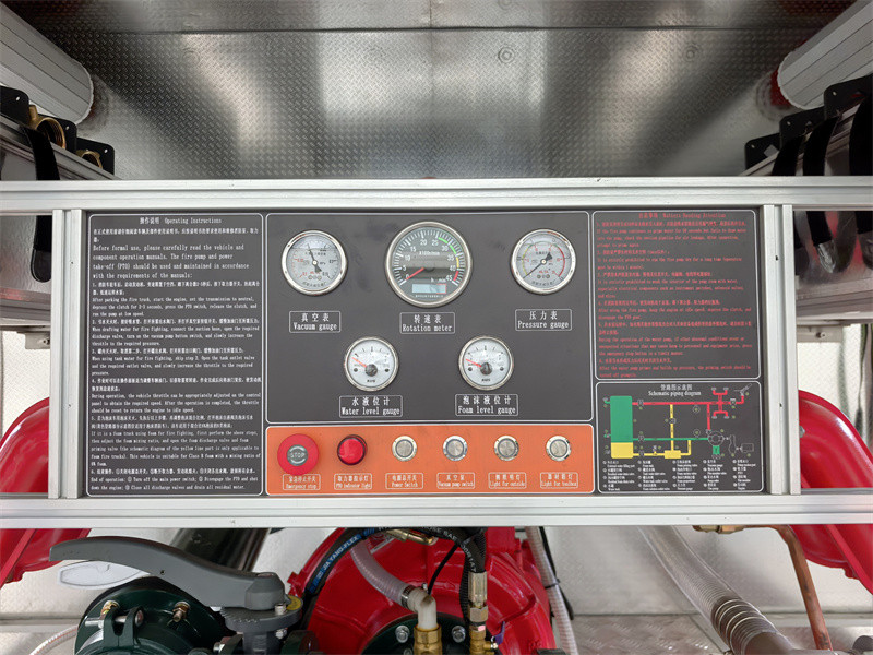 control panel
